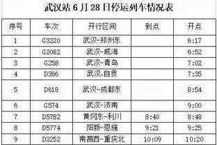 记者曝广州队今日与中乙新军深圳青年人热身，半场广州2-0领先